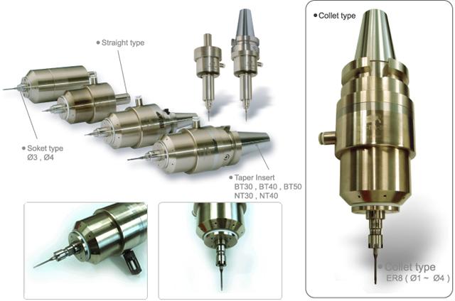 Air Spindle Motor tera-tna500