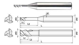 FOR ALUMINUM สำหรับงานอลูมิเนีบม