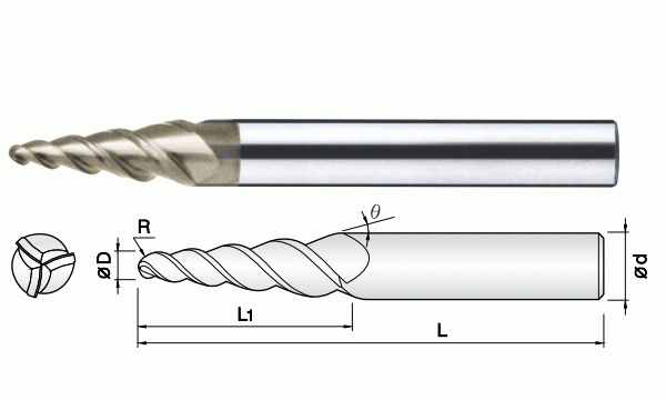 TAPER