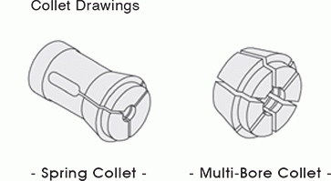 CR42 CR60 Collet for Strong